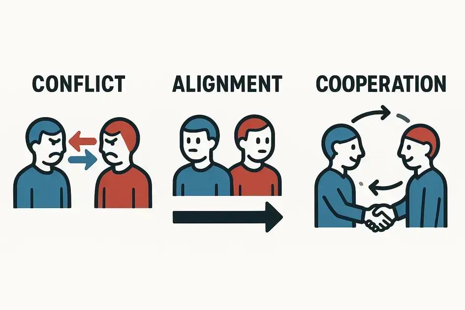 Estratégias práticas para melhorar a comunicação e fortalecer o time